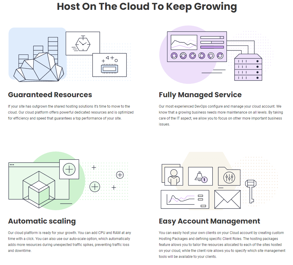 SiteGround-Cloud-Hosting