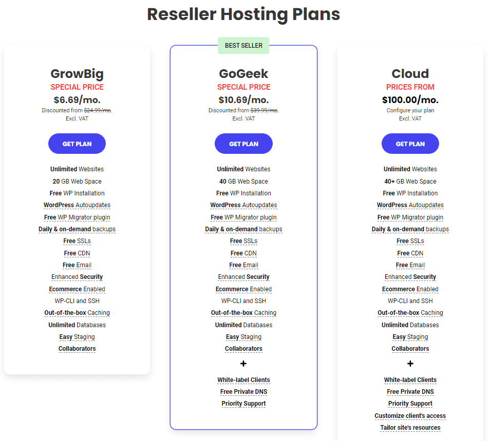 SiteGround-Reseller-Hosting
