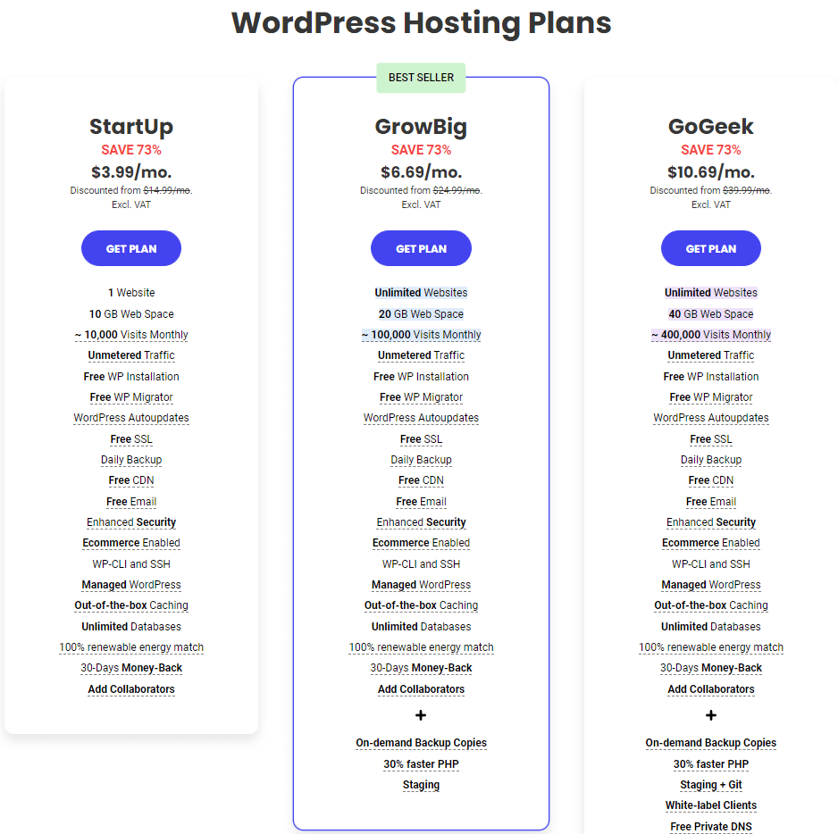 SiteGround-WordPress-Hosting