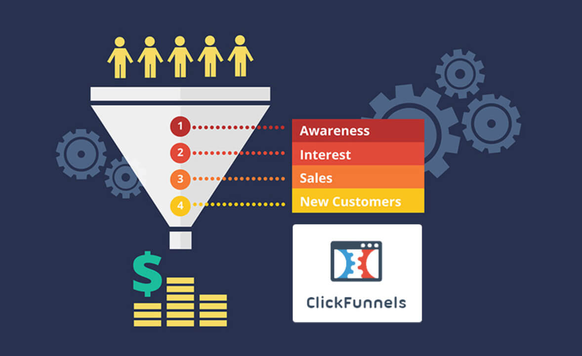 Sales-Funnel-By-Using-Clickfunnels