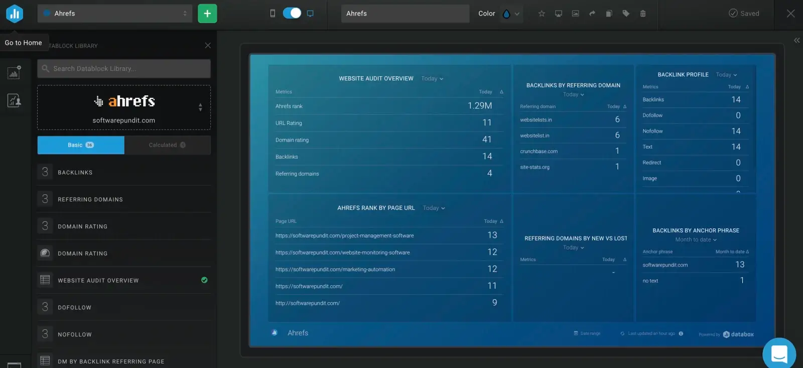 Create a Databox Databoard