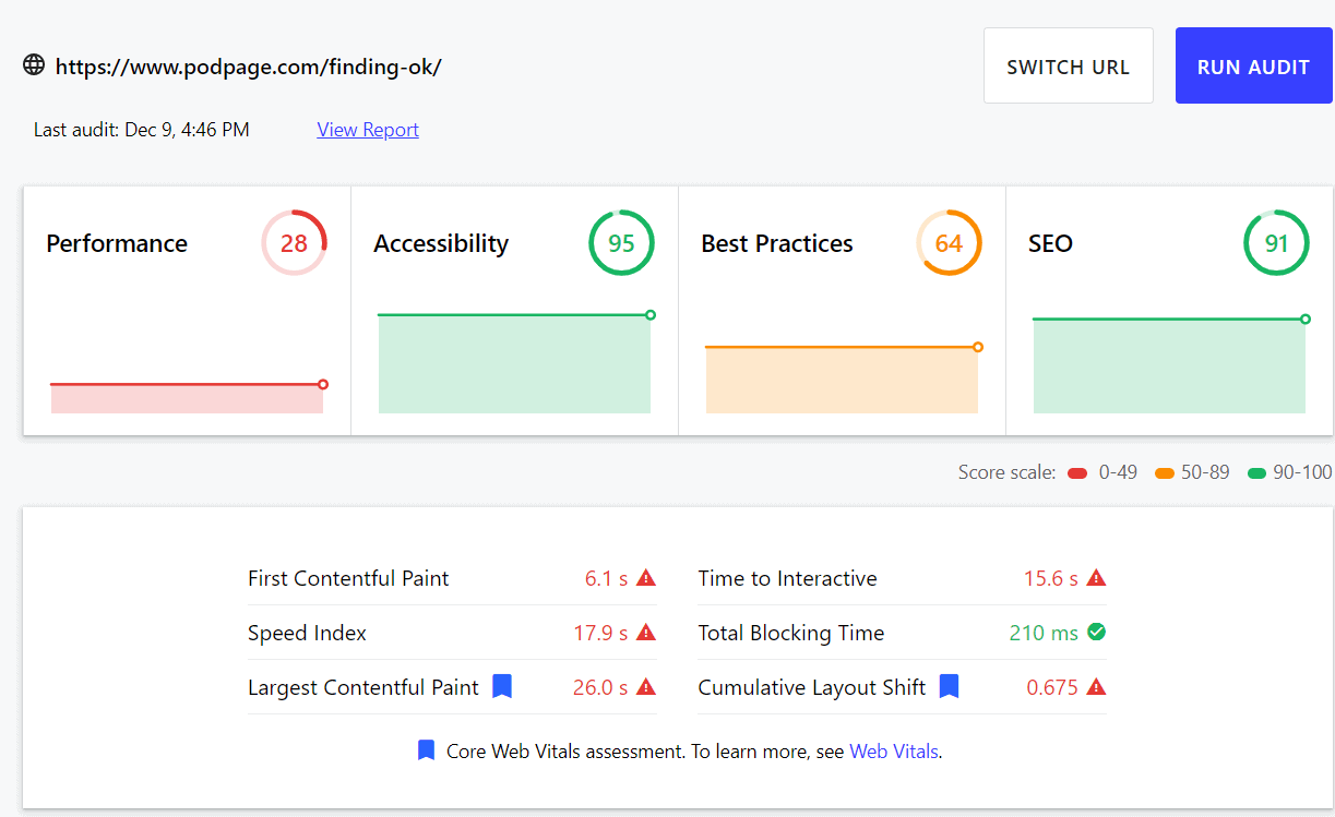 Podpage Review SEO