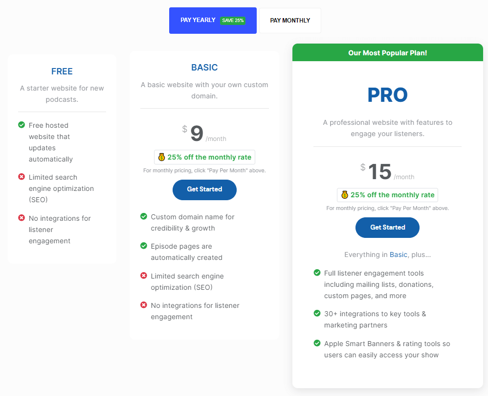 pricing plans