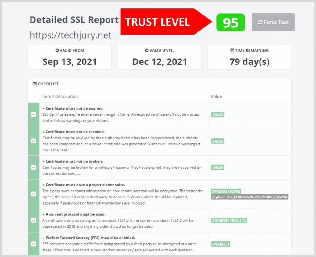 StatusCake-Review-SSL-Monitoring