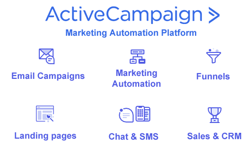 activecampaign-marketing-automation