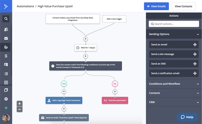 activecampaign-review-automation