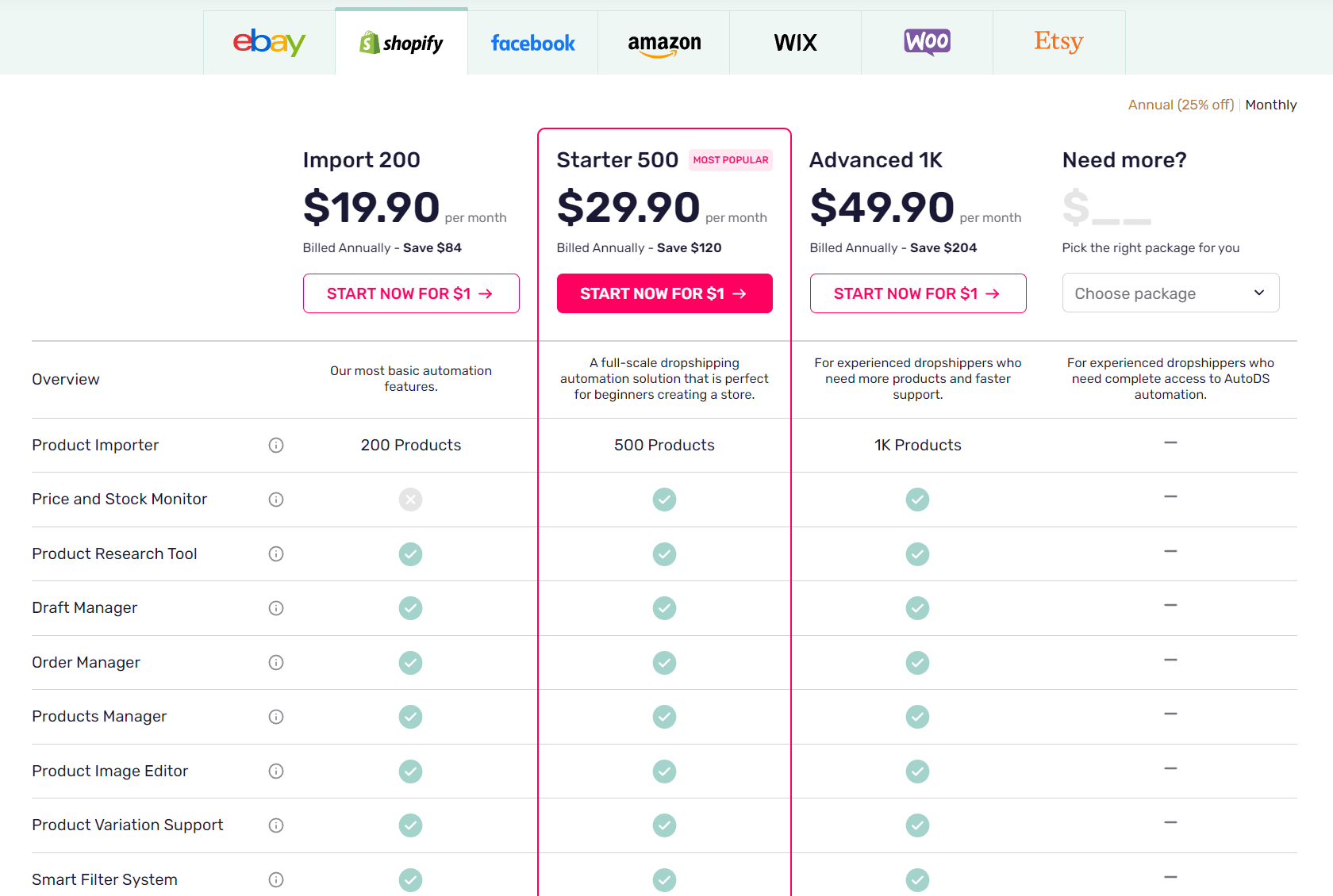 AutoDS Review Pricing