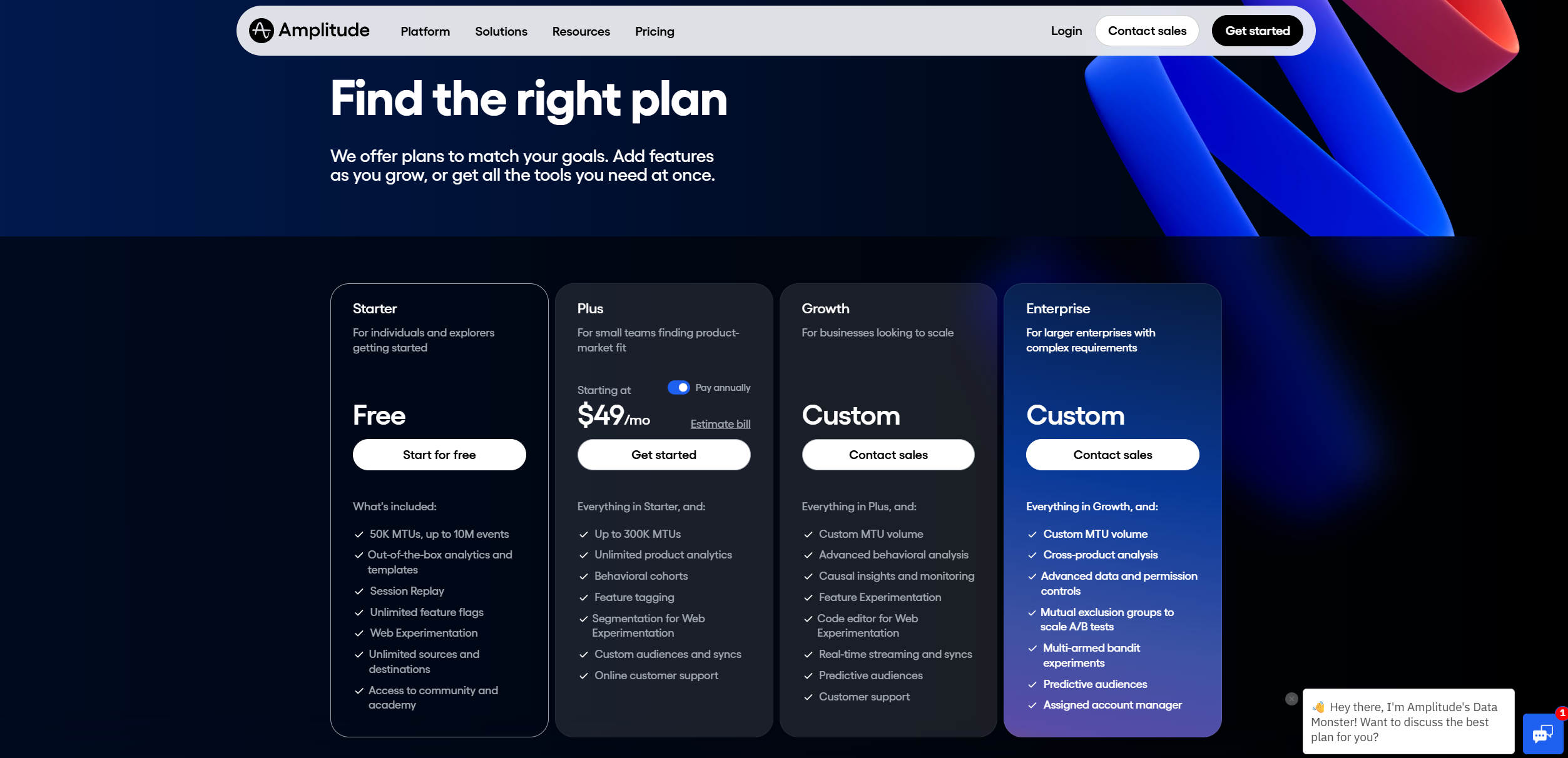 Amplitude Pricing