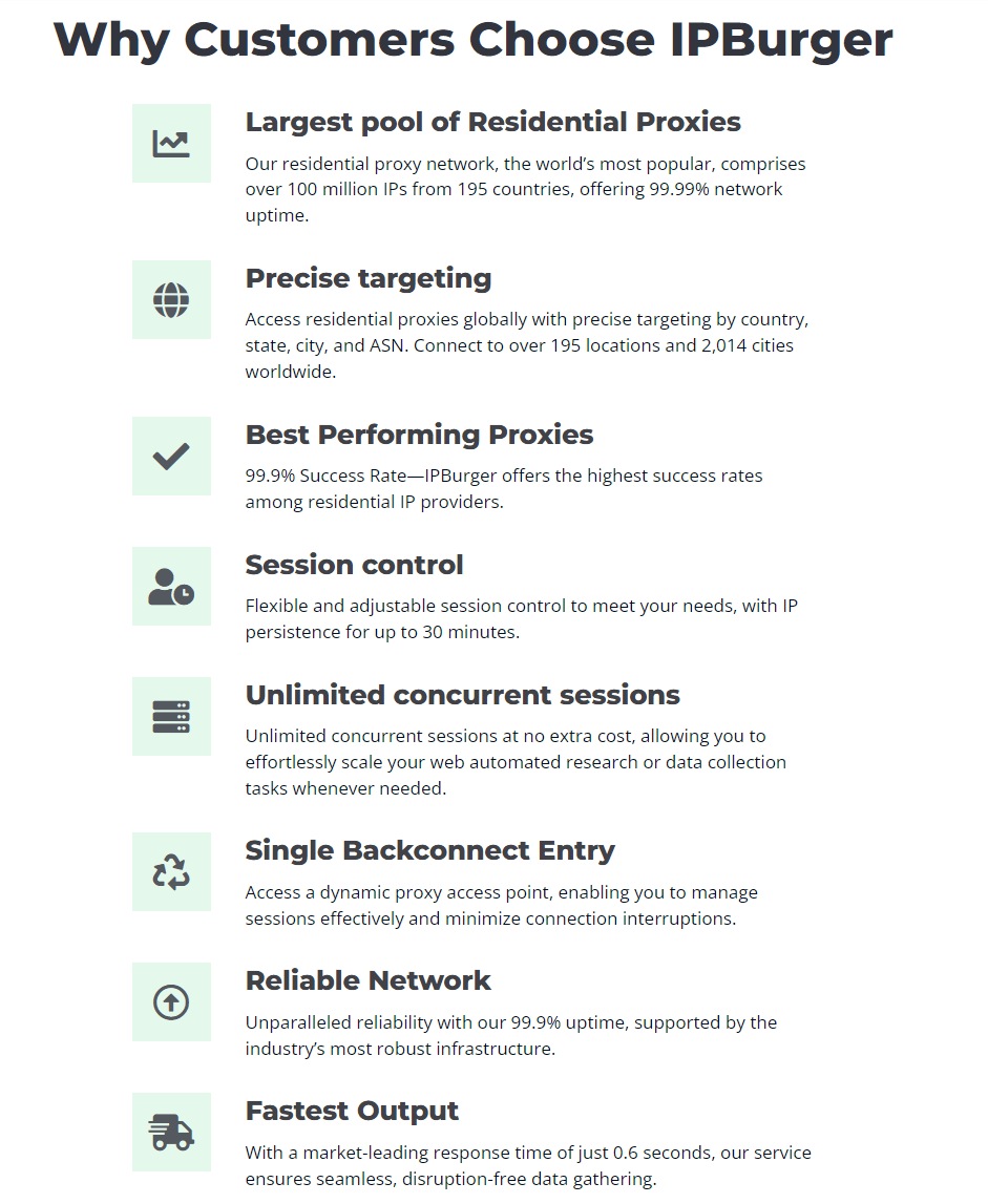 IPBurger Review 2026: Features, Pricing, Performance & Use Cases 8 IPBurger proxy features and session control