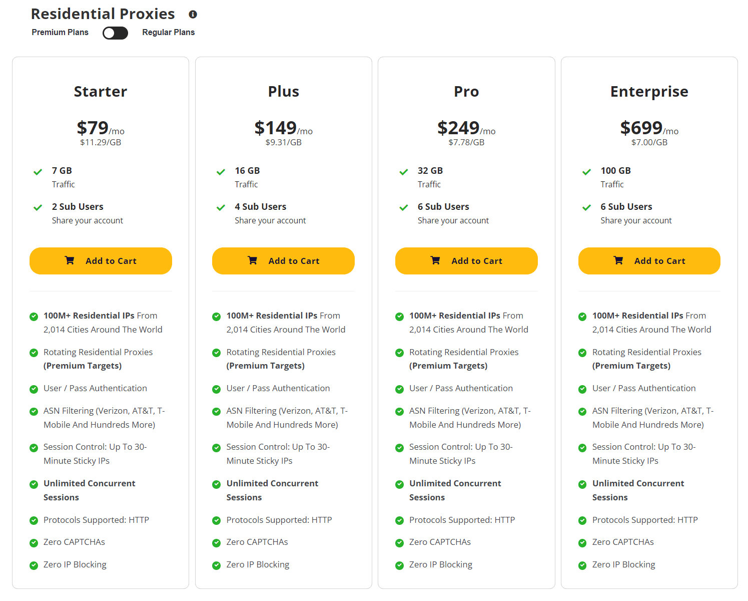 IPBurger Review 2026: Features, Pricing, Performance & Use Cases 10 IPBurger residential proxy pricing plans