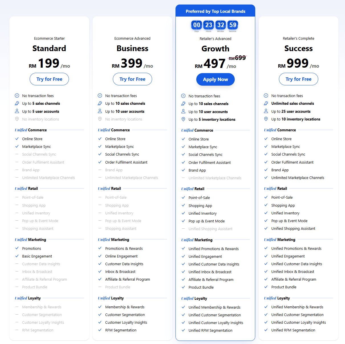 EasyStore Pricing