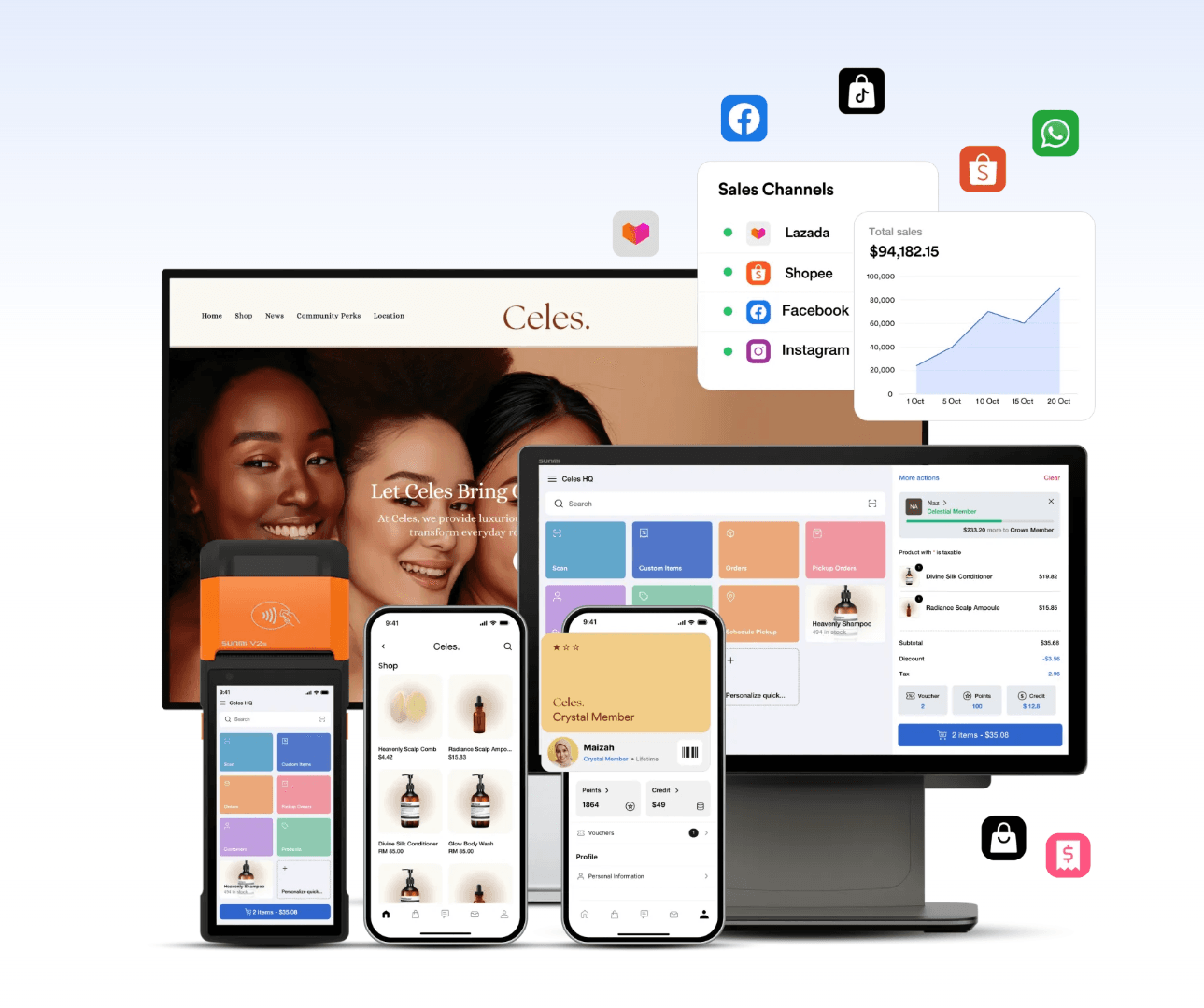 EasyStore omnichannel selling system