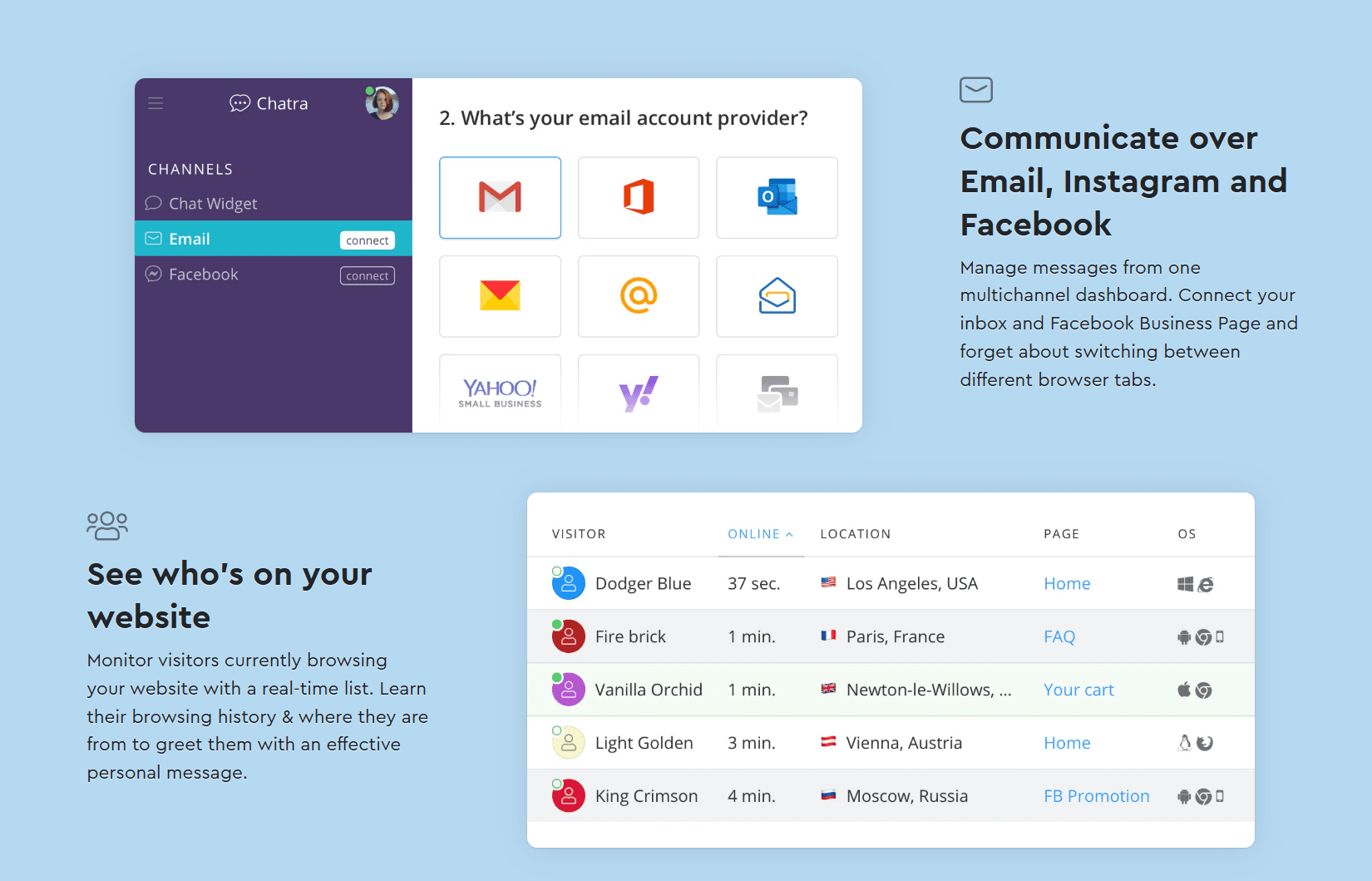Key Features Chatra